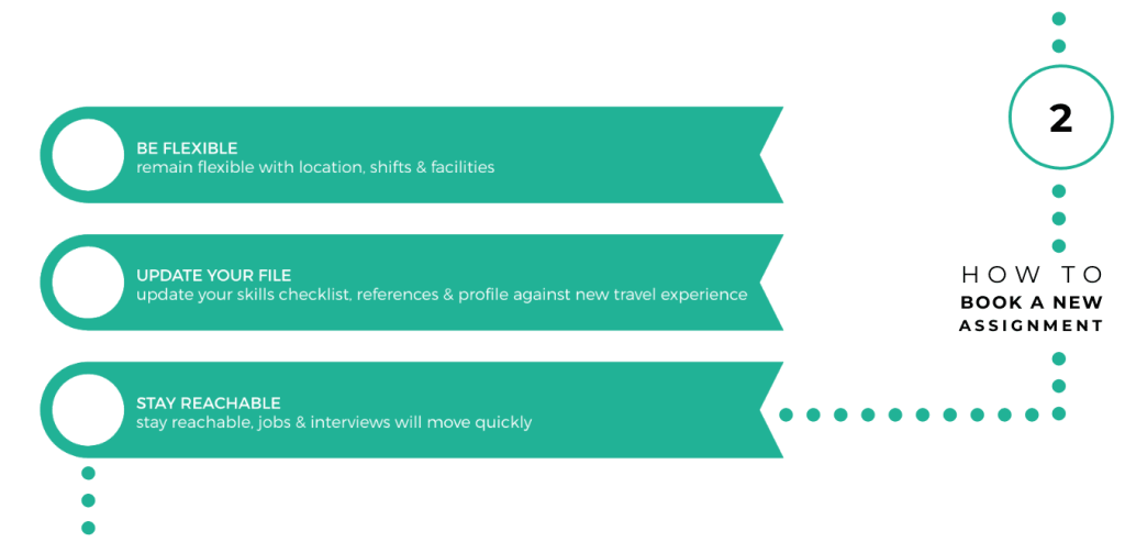 booking travel rn graphic